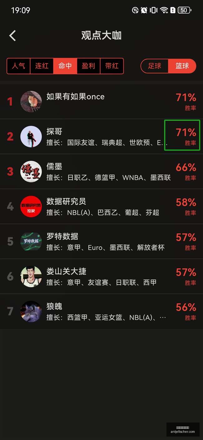 张宇辰末节,爆发国产三,分王张宇辰,皇冠体育,皇冠体育官网,皇冠体育注册