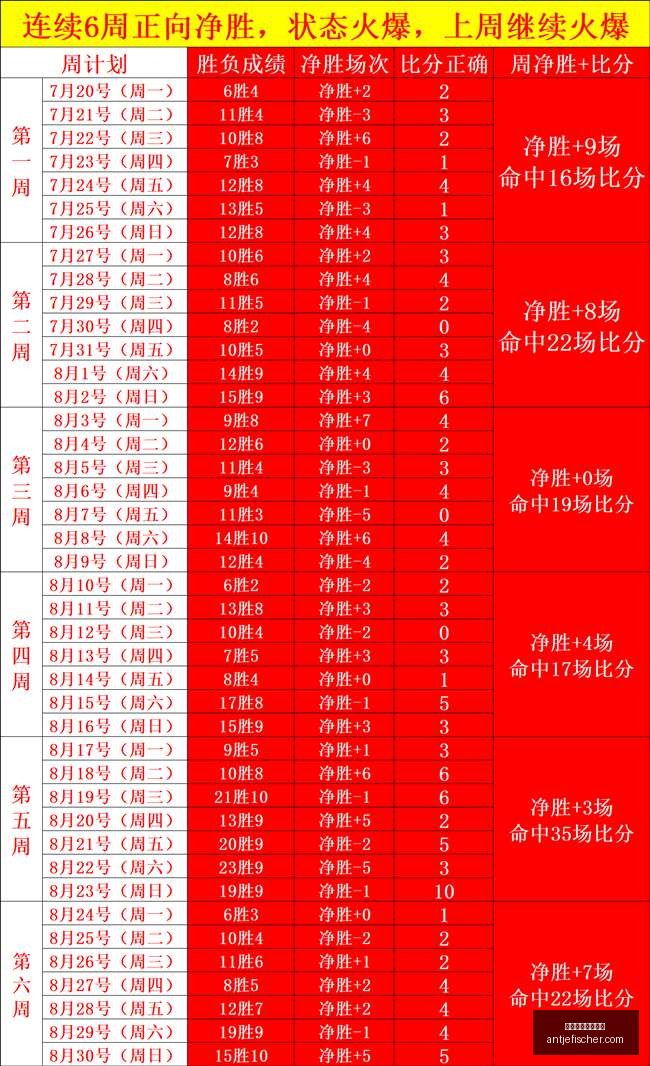 年足彩,期分析,国米对决,皇冠体育,皇冠体育官网,皇冠体育注册